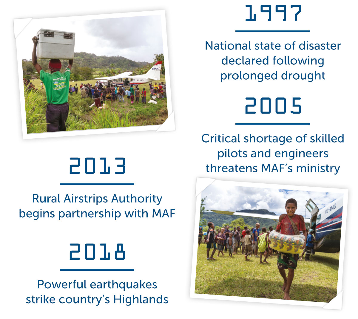 MAF PNG Timeline pt2 1997 - 2018