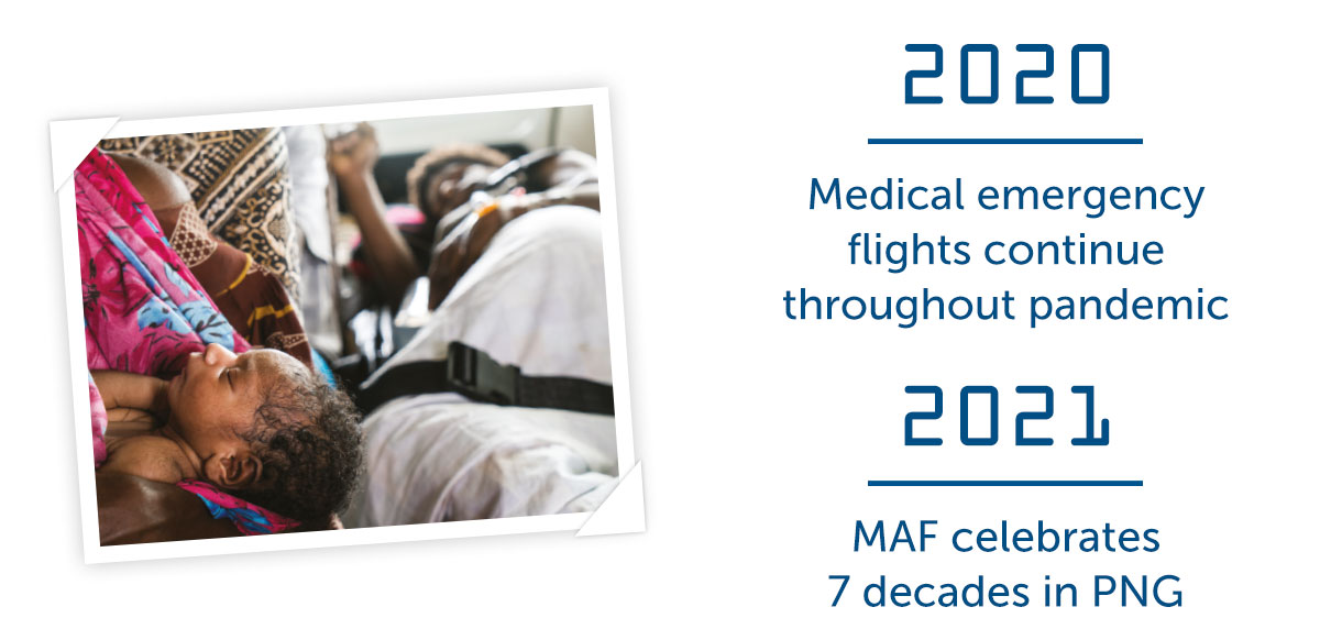 MAF PNG Timeline pt3 2020 - 2021
